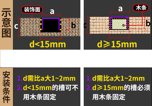 几型金属线条,T型金属线条,平板金属线条,金属线条,L型金属线条,U型金属线条